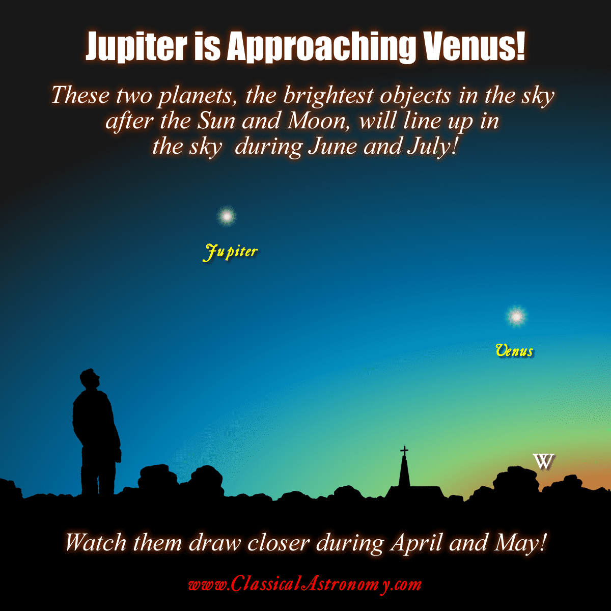2015-4-JupiterVenus