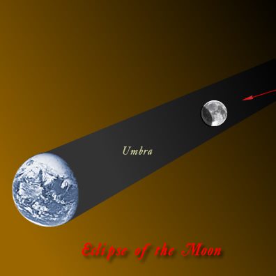 14-4-6-LunarEclipse-cel