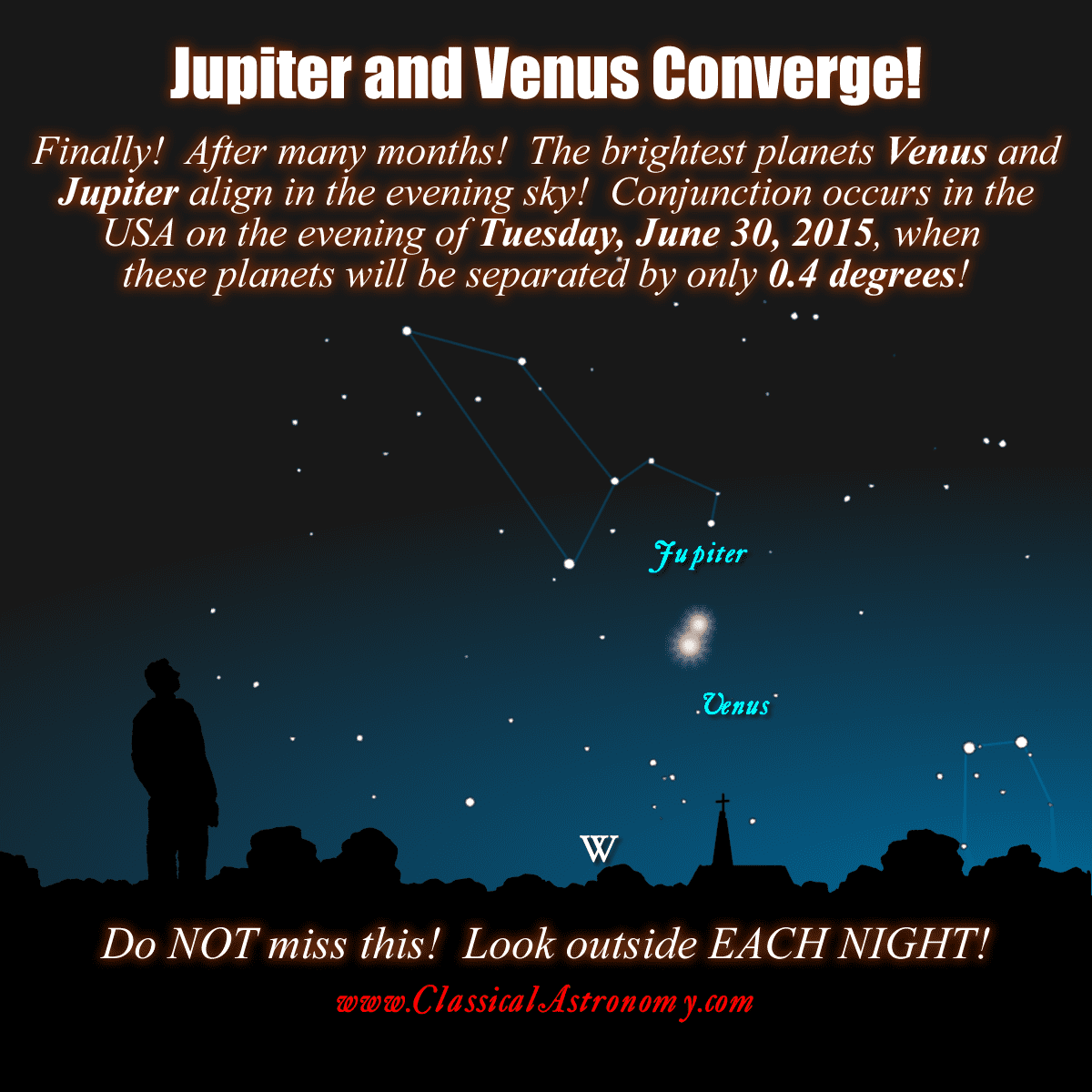 2015-6-JupiterVenusConverge