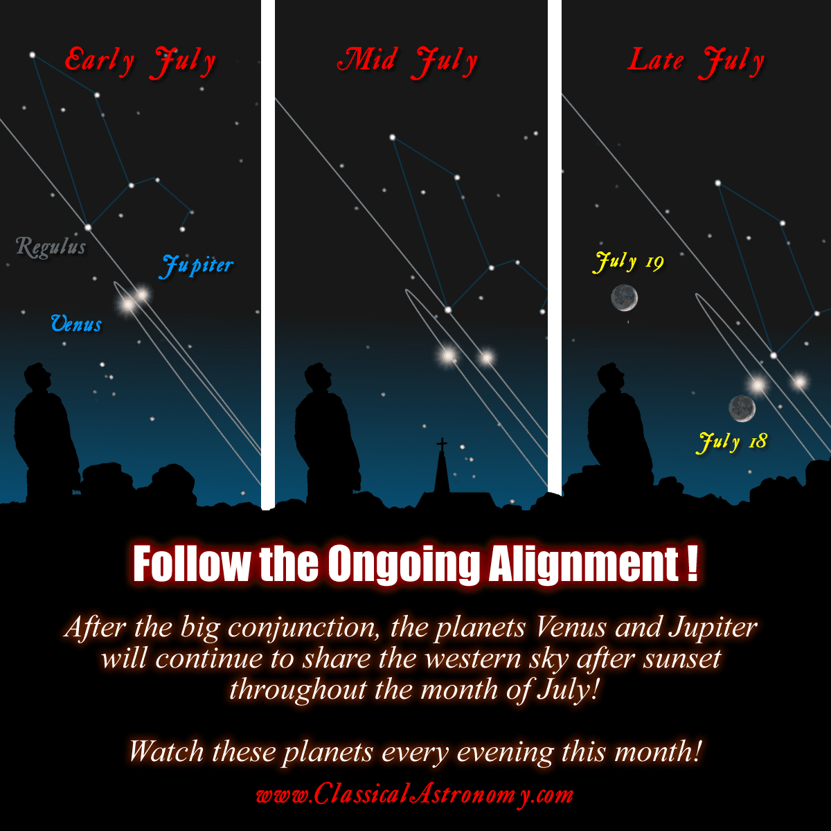 2015-7-OngoingAlignment